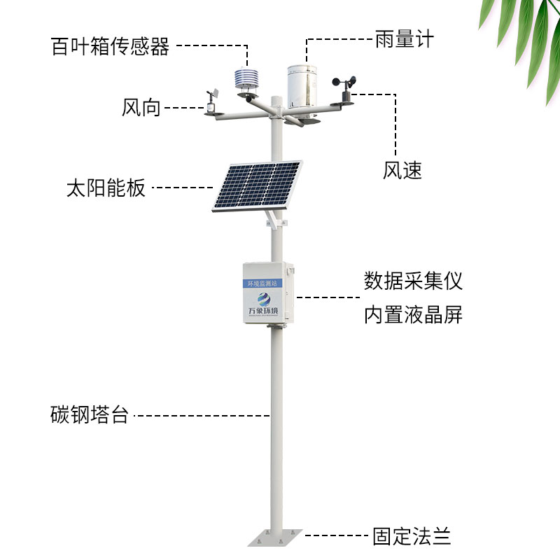 農(nóng)業(yè)氣象站搭載上了物聯(lián)網(wǎng)的“快車”