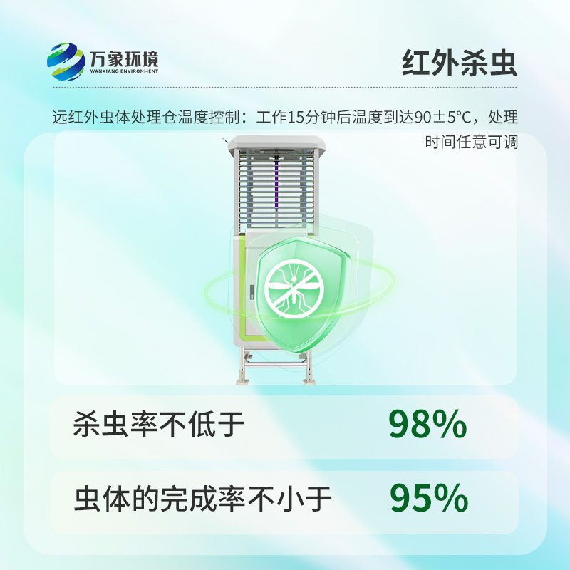 蟲情信息自動監(jiān)測系統(tǒng)，究竟如何精準防治？